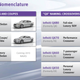 Illustration for article titled Infiniti To Rename Their Cars QXXX Where X = Nothing